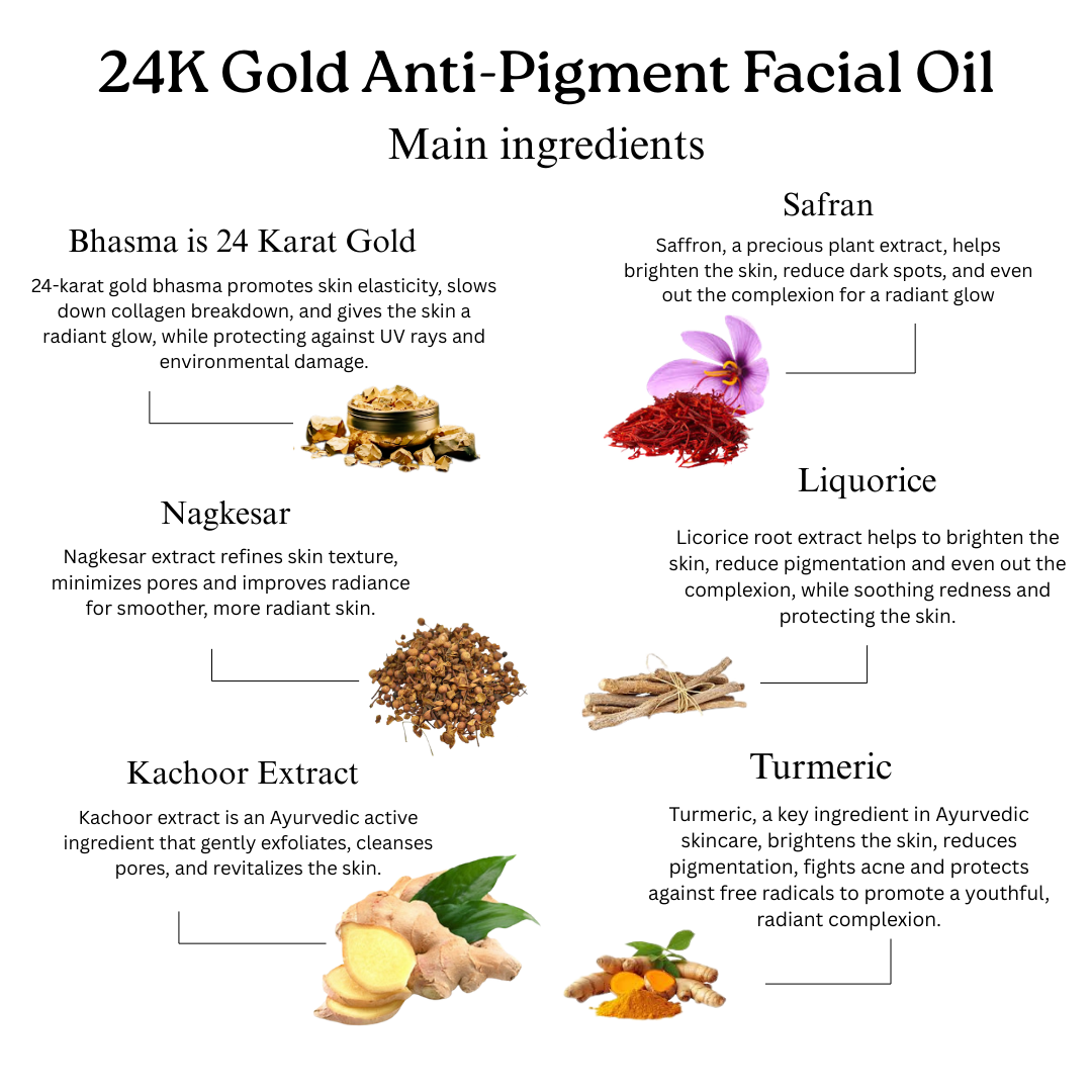 24K Gold Anti-Aging Ritual (Sanjeevani Amrit Face Oil & Night Cream)